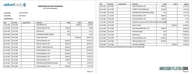 Extrato de conta bancária realista do Paquistão Askari modelo Word e PDF, 2 páginas